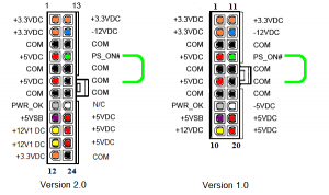 connecteur PC 300x178